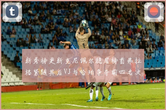 新秀榜更新克尼佩尔稳居榜首弗拉格紧随其后VJ与哈珀争夺前四名次